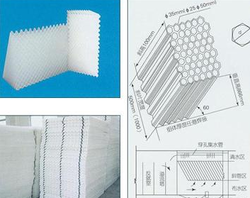江西80pp蜂窩斜管<a href='http://www.zzywzg.cn/jstl/' target='_blank'><u>填料生產(chǎn)廠家</u></a>